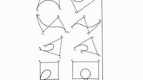 SNIT KTU S6 CADA MODULE 3 LECTURE 6  BEZIER CURVE