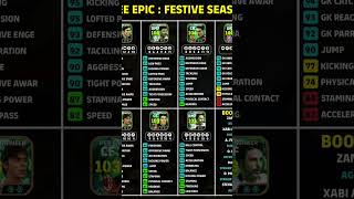 Efootball guide #efootball2025 #efootballguide