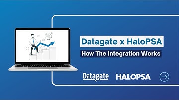How The HaloPSA x Datagate Integration Works