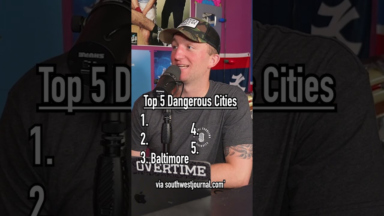 These Are THE MOST DANGEROUS US CITIES Can You Guess Them Shorts
