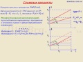 Видеоурок "Финансовая математика. 2. Сложные проценты."