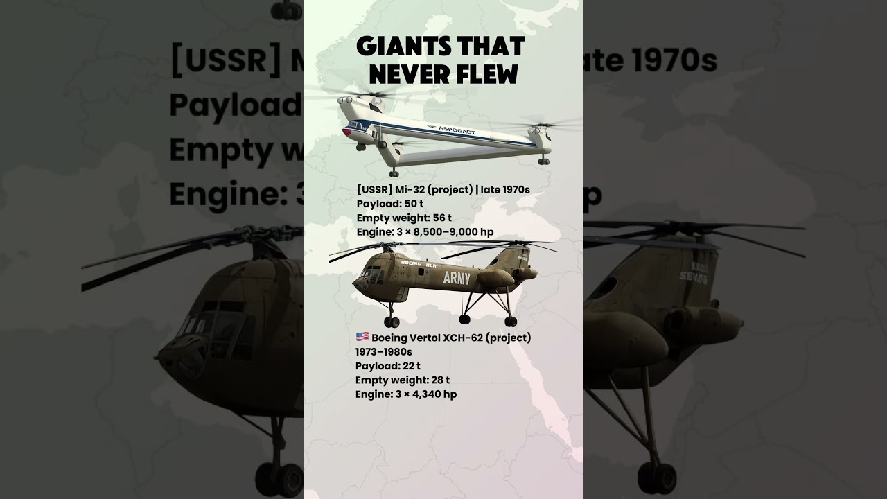 Mi-32 vs Boeing Vertol XCH-62 — The Giants That Never Flew
