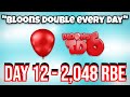 I Doubled Bloons Every Day (DAY 12)