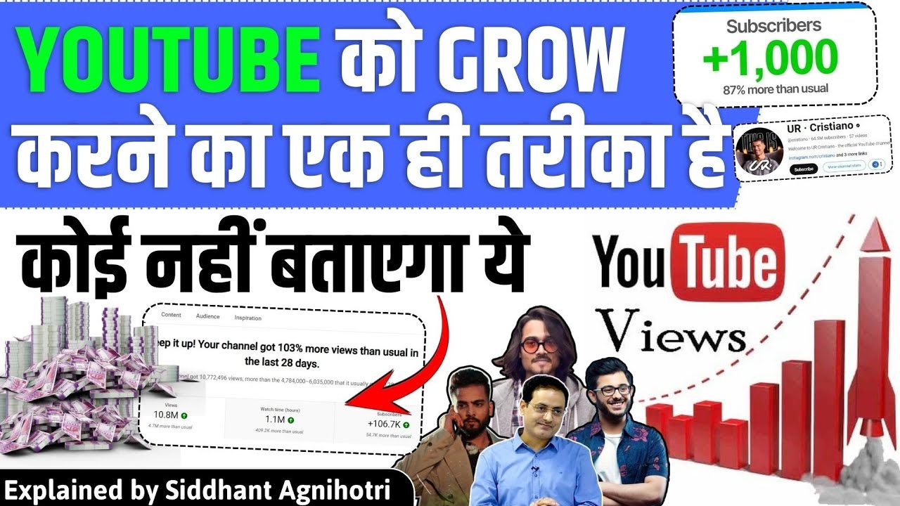How to grow your Youtube channel ? - YouTube