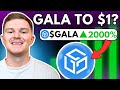 How high can gala go in 2025 gala price prediction