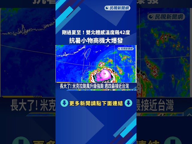 剛過夏至! 雙北體感溫度飆42度 抗暑小物商機大爆發－民視新聞