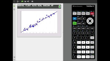 Presentation 5: Introduction to Simple LinearRegression: Technological Companion