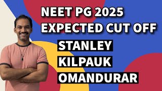 Neet Pg 2025 Cut Off