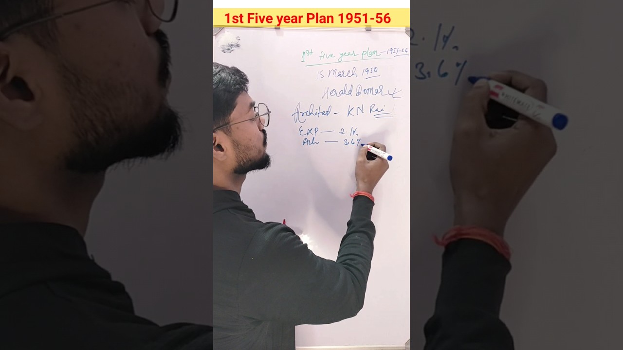 1St Five year plan for SSC | 