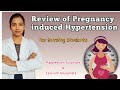 Pregnancy Induced Hypertension || Dosage of MGSO4 || Preeclampsia || Eclampsia