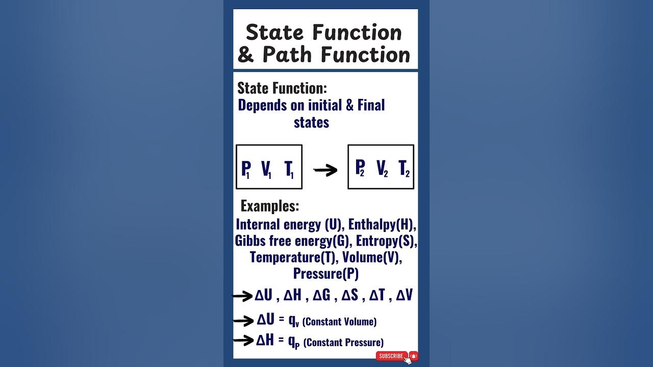 State Function and Path Function || Thermodynamics class 11 #shorts # ...