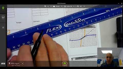 9 14 17 Thursday Inverse Functions Continued