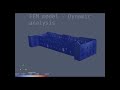 Automated post-earthquake damage assessment of buildings (Summary)