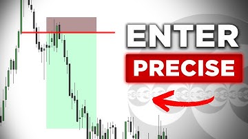 How I Utilize Opening Prices to find Tick Precise Trades