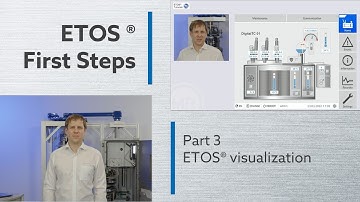 ETOS® First Steps, Part 3: The visualization of ETOS® in detail | Tutorial