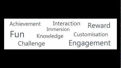 Introducing Holopoint Interactive