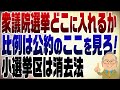 1137回 もうすぐ投票日!各党の選挙公報から見る投票先の決め方!