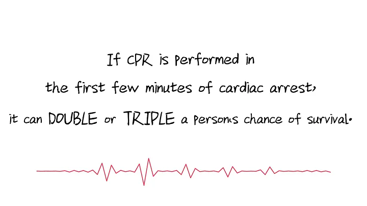CPR Video Contest 2017: Candice Zhang and Aderinso...