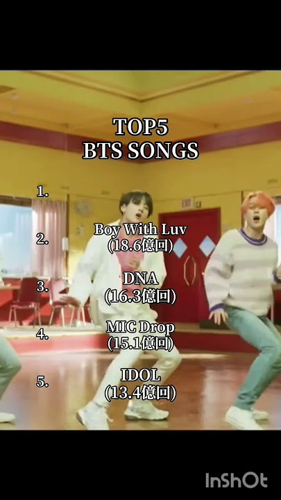 🔥Top 5 BTS Songs That Will Blow Your Mind 😱” #bts #kpop
