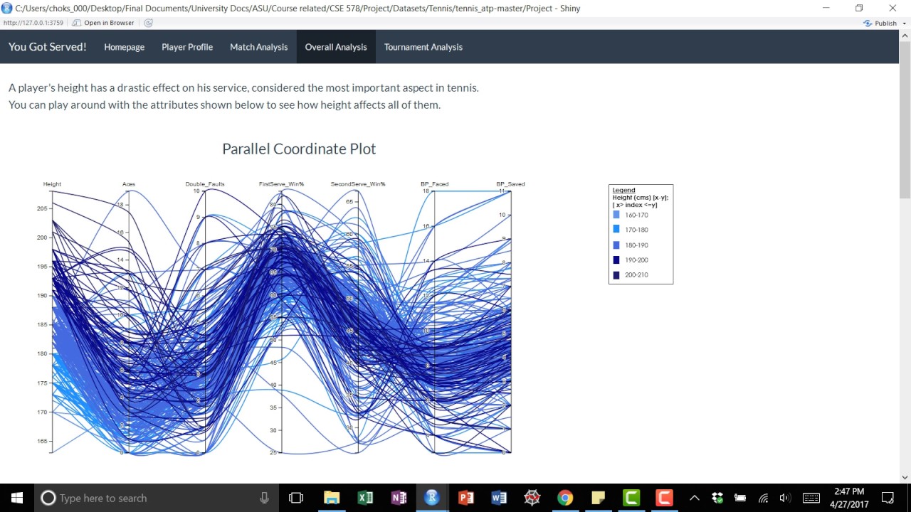 You Got Served! (A Tennis Visualization tool) - YouTube
