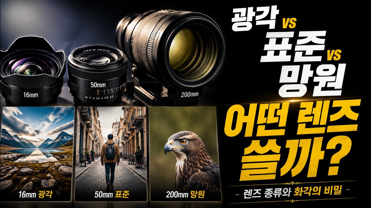 [친절한 사진수업] 17강: 표준·광각·망원, 내 사진에 맞는 렌즈는? 렌즈 종류와 화각 완벽 정리