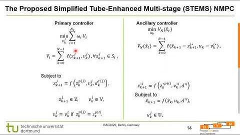 A Simplified Implementation of Tube-Enhanced Multi-Stage NMPC