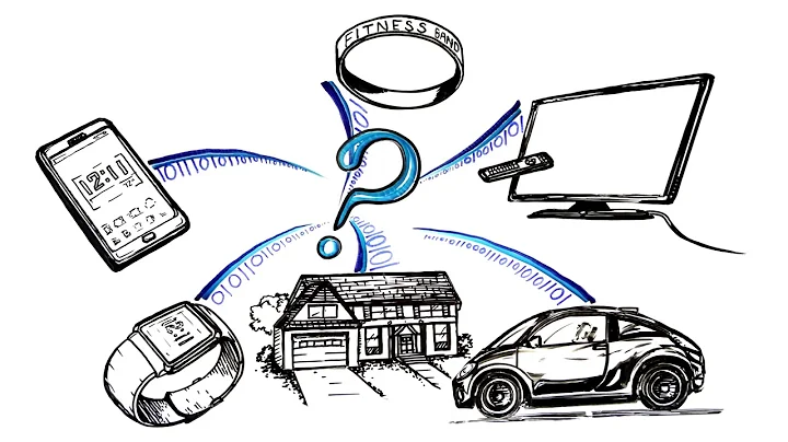 Pivot 3: Internet Of Things (Whiteboard Animation)