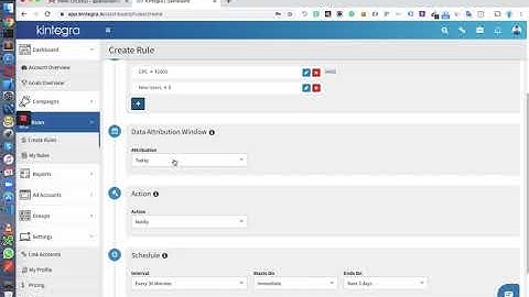 Kintegra Google Analytics Scope