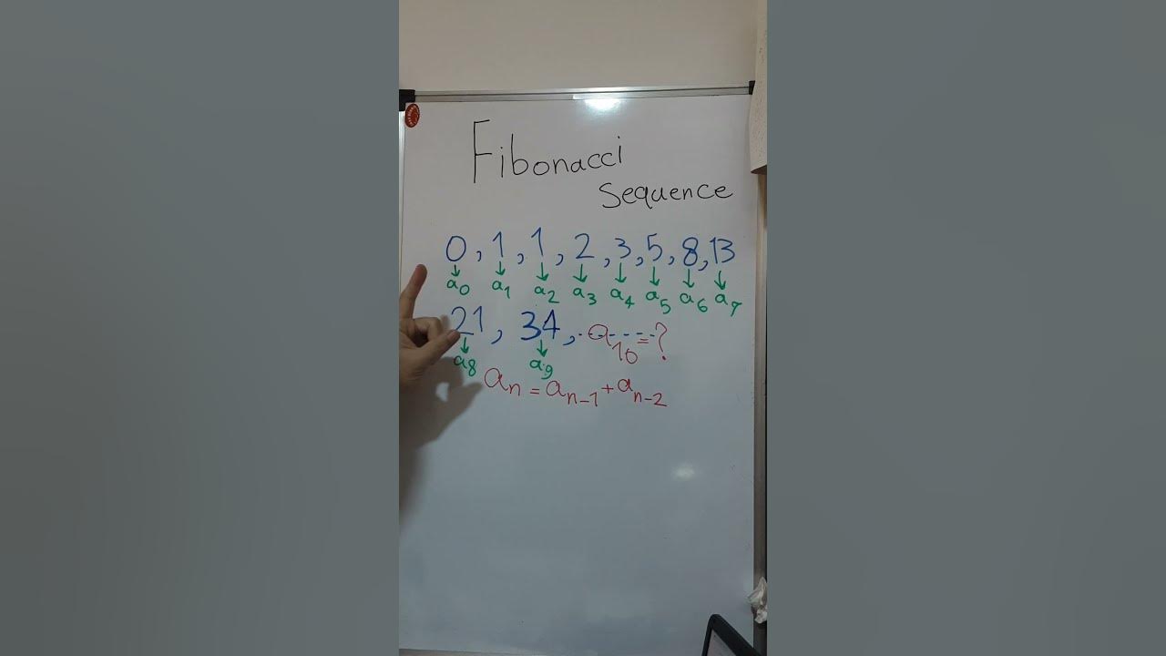 Fibonacci sequence#easymathtricks #mathsshorts - YouTube image.