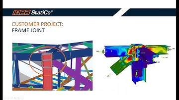 Connection Wednesdays – Residence in Ruzomberok (Slovakia)