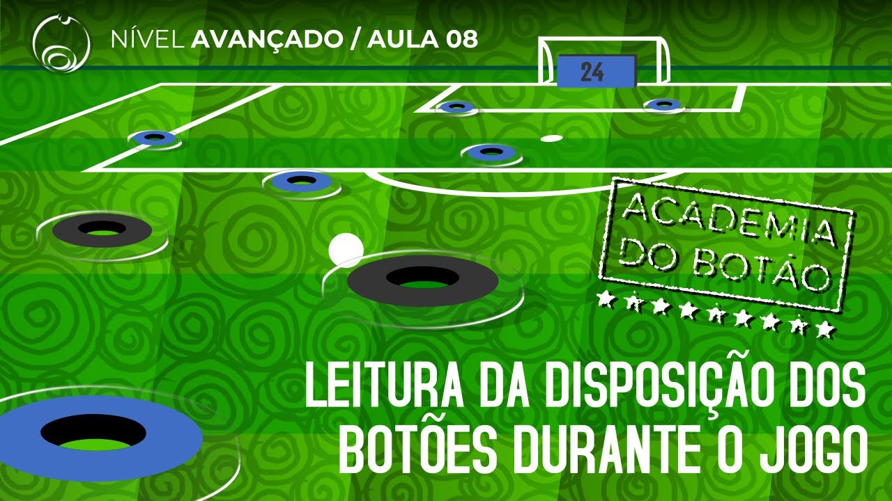 ACADEMIA DO BOTÃO 024: Leitura da disposição dos botões na mesa.