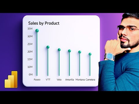 How to Create a Lollipop Chart in Power BI (Native Visual) | Modern Dashboard Trick
