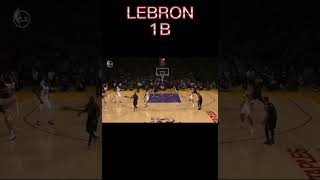 NBA PLAYERS NET WORTHS