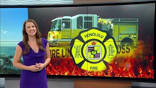 Fire Prevention Week 2021