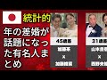 年の差婚が話題になった有名人まとめ