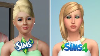 The Evolution of the Landgraab Family in The Sims