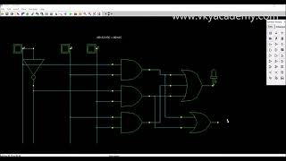 Lecture - 3 Consensus Theorem Consensus Law statements proof by designing on DSCH Microwind VLSI
