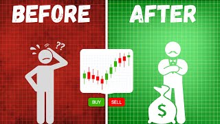 Stock Market for Beginners | Basics of Share Market | How to Start Your Investing