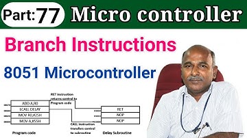 Branch Instructions 8051 Microcontroller