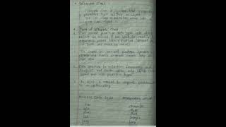 Details Java Full Course for Beginners // Hand writing Notes// Java Programming // Java tutorial // Coding News