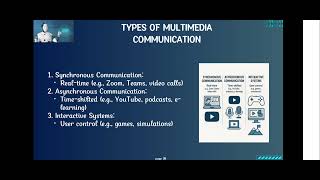 Graphics - Multimedia Communication System #graphics #multimedia communication and