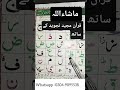 Education Howtolearnmadaniqaidaeasily Online Norani Qaida With Tajweed Education Howtolearnmadaniqaidaeasily Online Norani Qaida With Tajweed