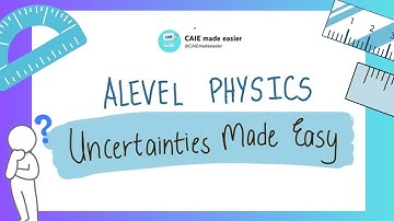 Uncertainty Explained In Under 20 minutes | Alevel Physics 