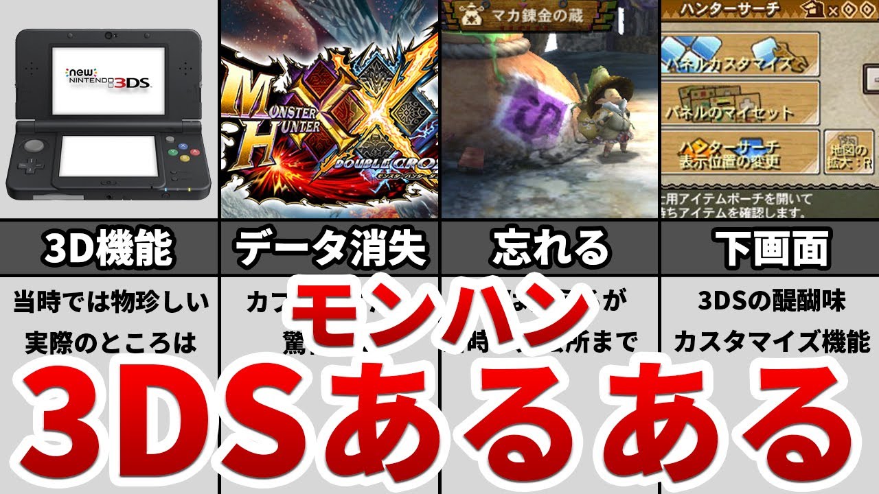 モンハン使用の3DS 3DS「Newニンテンドー3DS LL モンスターハンター4G New