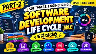 SDLC- SOFTWARE DEVELOPMENT LIFE CYCLE | SOFTWARE ENGINEEGING | KRIES | GPSTR | VAO | VTU | KAS | BE