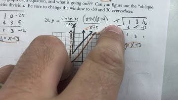 HA2T Unit 2 Graphing Rational Functions 19-20
