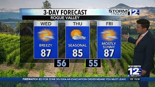 Tuesday, June 24th Overnight Weather