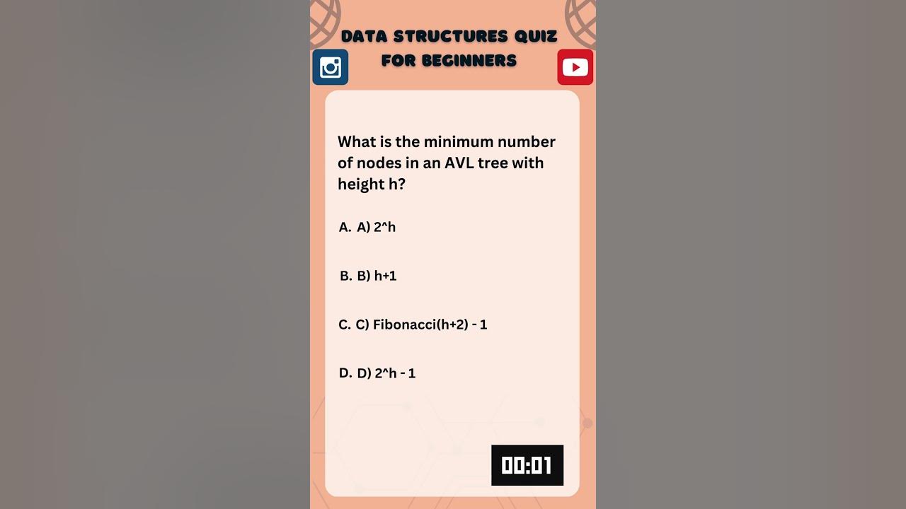 Data Structures Quiz for Beginners: Do You Know FIFO? #python #java # ...