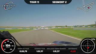 Porsche 997 Cup Trackday Best Lap Circuit Croix-En-Ternois