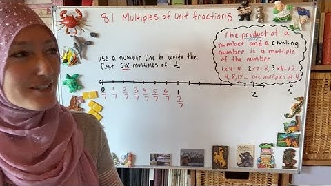 8.1 Use a number line to list the multiples of a unit fraction (Topic 3 of 3) 4th Grade
